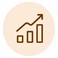 Continuous Growth Support Continuous Growth Support