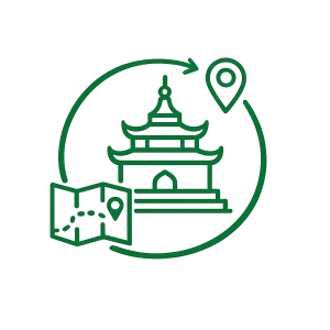 temple visits